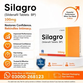 Silagro Tablet 100mg Price in Pakistan