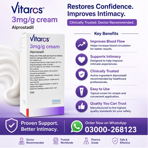 Vitaros Cream Price in Pakistan